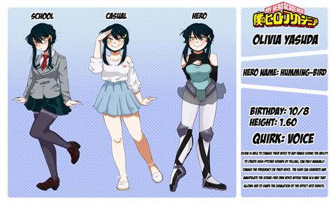 +BNHA OC+ Olivia Yasuda by GuitarMeeLy on DeviantArt My Hero Academia ...