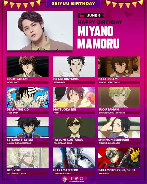 Happy 39th Birthday to the outstanding Miyano Mamoru! The amazing VA ...