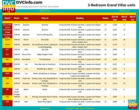 Heartwarming Hotel Housekeeping Budget Spreadsheet Year Event Calendar ...