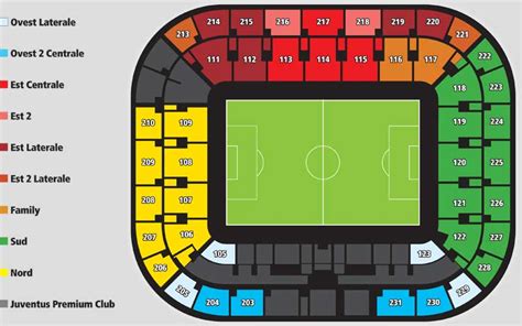 Juventus vs Milan at Juventus Stadium on 2013-04-21