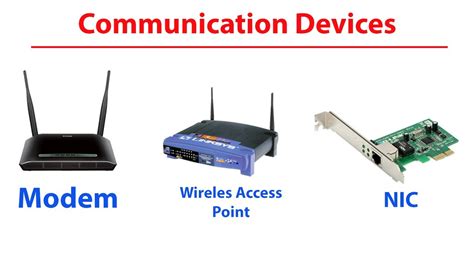 Lecture#36 | Communication Devices | Types of Communication Devices ...