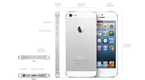 iPhone 5 Specs - All The Details Unveiled - ApplePit.Com