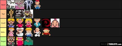 earthbound characters tier list Tier List - TierLists.com