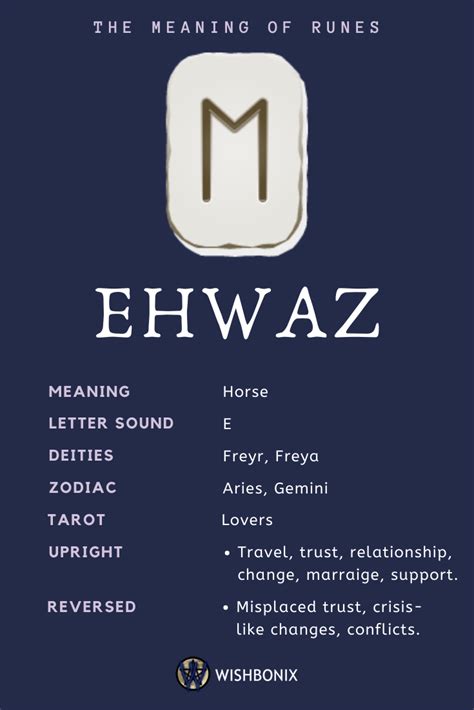 The Rune Ehwaz symbolizes vitality, partnership, trust. Ehwaz is ...