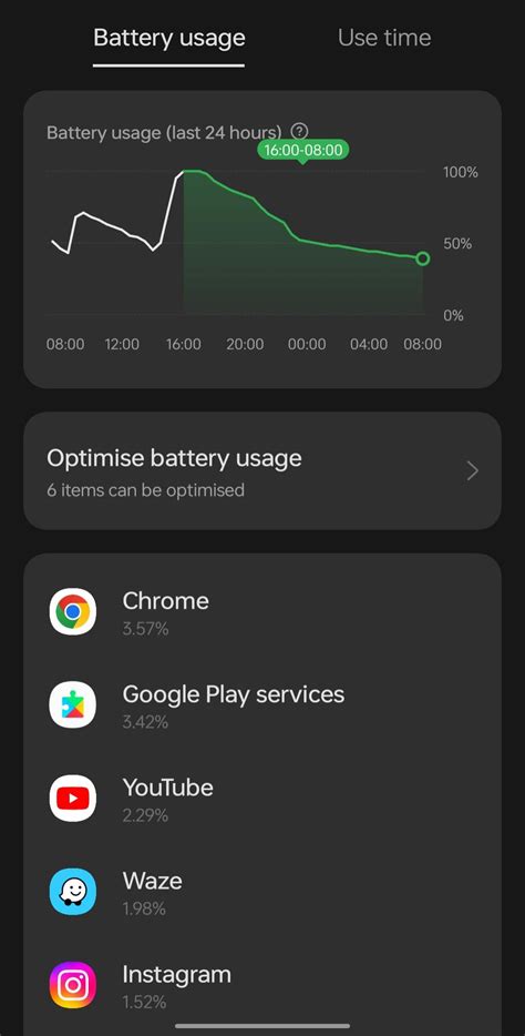 9 Pro horrible battery life : r/oneplus