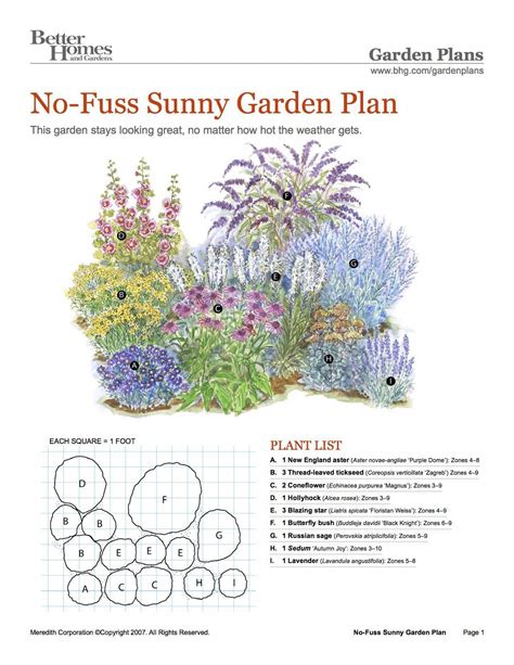 Sunny ease #flowergardenplanningideas | Flower garden plans, Garden planning, Lawn and garden