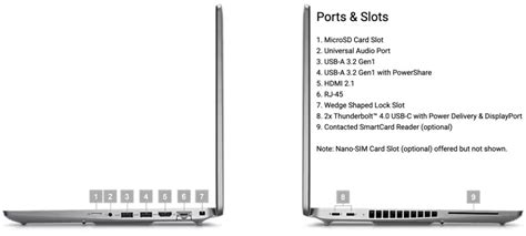 Dell Latitude 5550 vs. Dell Precision 5690: Full specs comparison