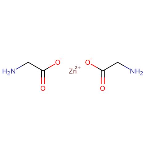 Zinc glycinate | SIELC Technologies