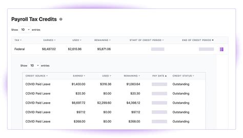 QuickBooks Payroll Report: 4 Critical Aspects - Learn | Hevo