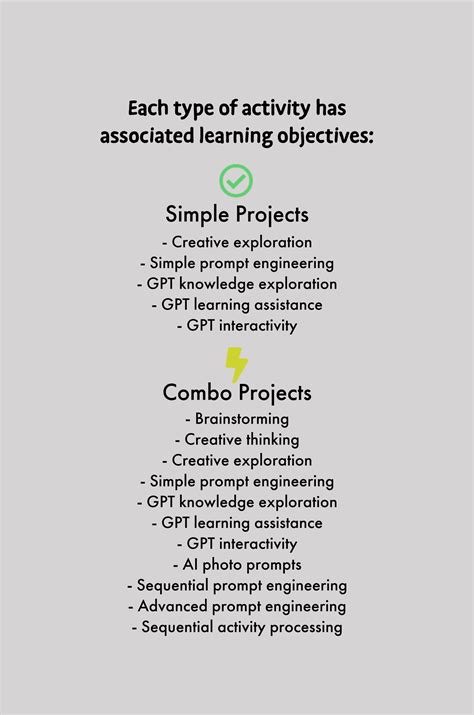 Level up your student's AI learning with 15 AI Projects for Kids!