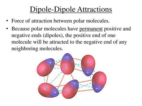 PPT - Intermolecular Forces of Attraction PowerPoint Presentation, free ...