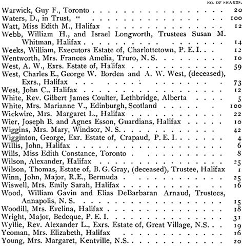 History of the Bank of Nova Scotia 1832-1900