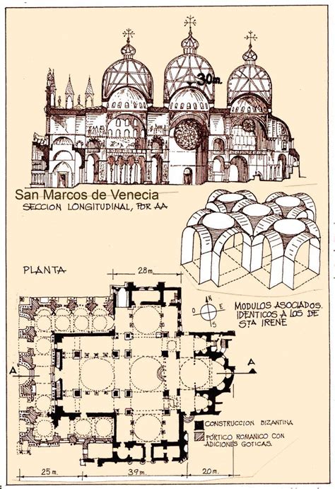 Basílica de San Marcos | Arquitectura bizantina, Arquitectura ...