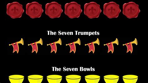 7 Seals, 7 Trumpets, 7 Bowls - YouTube | Trumpets, Seven trumpets, Book ...