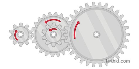 Compound Gear Train Design and Technology Diagram Secondary Illustration