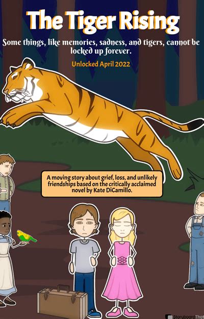 The Tiger Rising Summary, Lesson Plan, & Activities