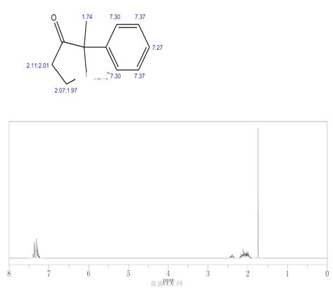 Cyclopentanone,2-methyl-2-phenyl- 50390-68-6 wiki