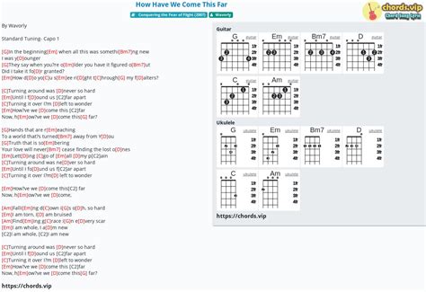 Chord: How Have We Come This Far - tab, song lyric, sheet, guitar ...