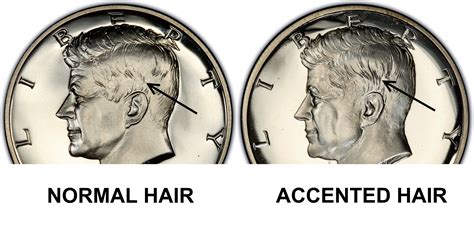 1964 50C Accented Hair, DCAM (Proof) Kennedy Half Dollar - PCGS CoinFacts