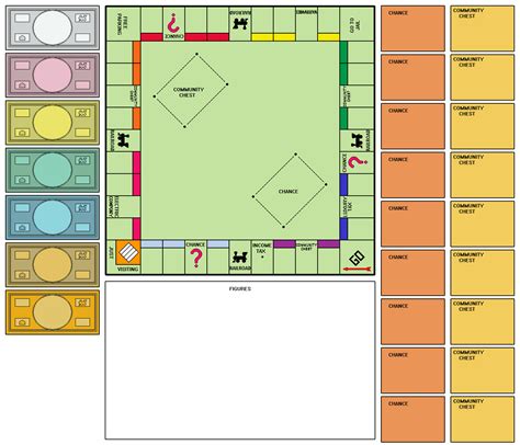 Monopoly Board Template Editable