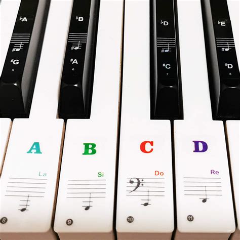 Buy Piano Keyboard Stickers for 88/61/54/49/37 Key, Bold Large Letter Piano Stickers for ...