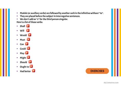 Modals - explanation, examples an…: English ESL powerpoints