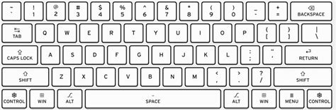 QWERTY vs. Dvorak vs. Colemak Keyboard Layouts - Das Keyboard Mechanical Keyboard Blog