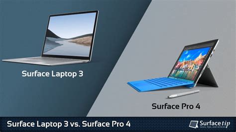 Surface Laptop 3 vs. Surface Pro 4 - Detailed Specs Comparison - SurfaceTip