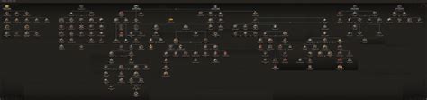 Hoi4 Focus Tree Icons