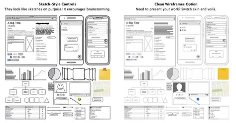 Create UX Wireframe Mockup And User Flow For Mobile And Web | ubicaciondepersonas.cdmx.gob.mx