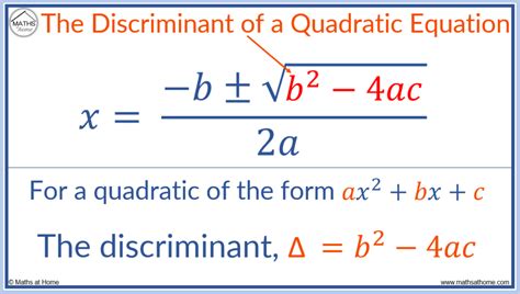 The Discriminant of a Quadratic – mathsathome.com