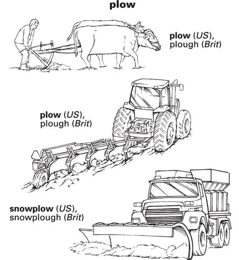 Plow - Definition for English-Language Learners from Merriam-Webster's Learner's Dictionary