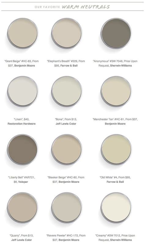 Domaine Home - 12 Best Warm Neutral Paint Colors by nita | Best neutral paint colors, Neutral ...