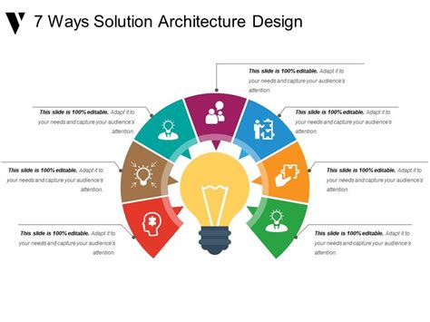 7 Ways Solution Architecture Design Presentation Examples | PowerPoint Slide Templates Download ...