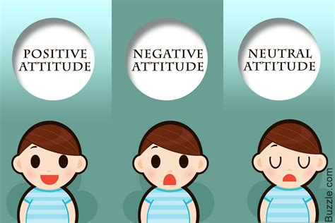 Thái độ (Attitude) là gì? Các loại thái độ trong công việc