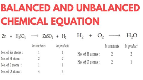 Balanced and unbalanced chemical equations class 10 | Difference ...