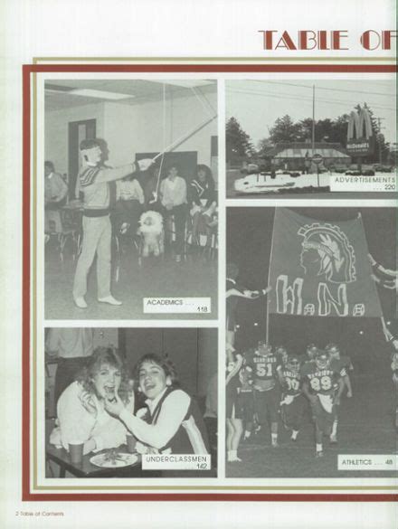 Explore 1985 Westerville North High School Yearbook, Westerville OH ...