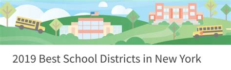 Latest New School Rankings: These Westchester Districts Among Best In State | White Plains Daily ...