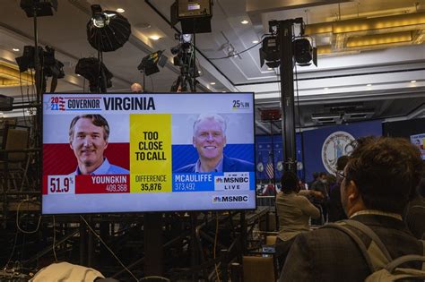 Youngkin wins Virginia governor's race, jolting Democrats - The Korea Times