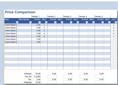 Price Analysis Excel Template - prntbl.concejomunicipaldechinu.gov.co