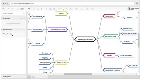 Online Mind Mapping Software