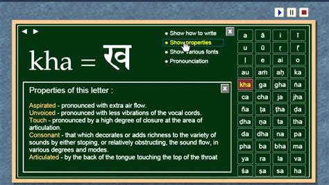 Sanskrit Alphabet Chart