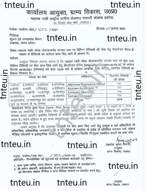 UP MGNREGA Recruitment 2021 (निरस्त) जाने क्यों ? 1278 यूपी मनरेगा भर्ती