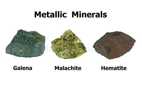 Difference Between Metallic & Non-Metallic Minerals