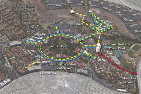 UCI embarks on decarbonization study – UC Irvine News