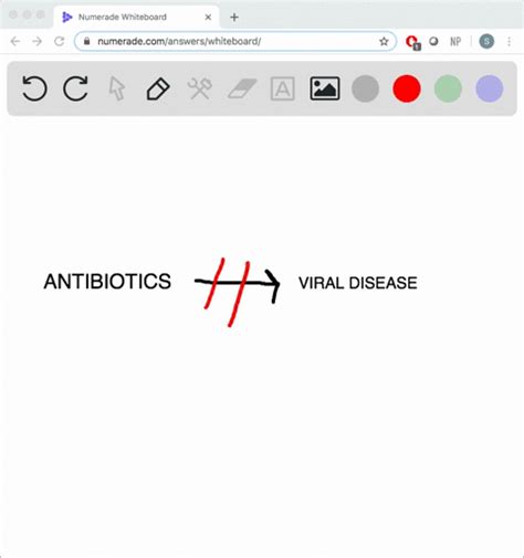 SOLVED:The nurse explains to a patient with Vincent's infection that treatment will include ...