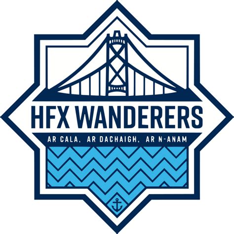 HFX Wanderers FC - Wikiwand