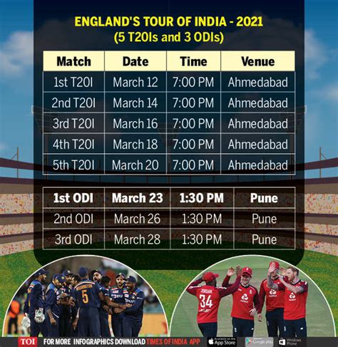 India Cricket Team Schedule For 2021 Full Details Timings Venue Aria Art | Images and Photos finder