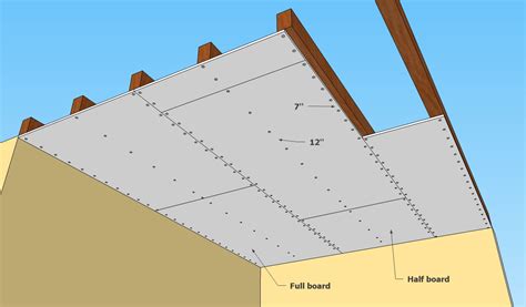 How to install drywall ceiling | HowToSpecialist - How to Build, Step by Step DIY Plans