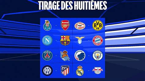 Ligue des Champions : le tirage au sort des huitièmes a lieu, pas de réels chocs